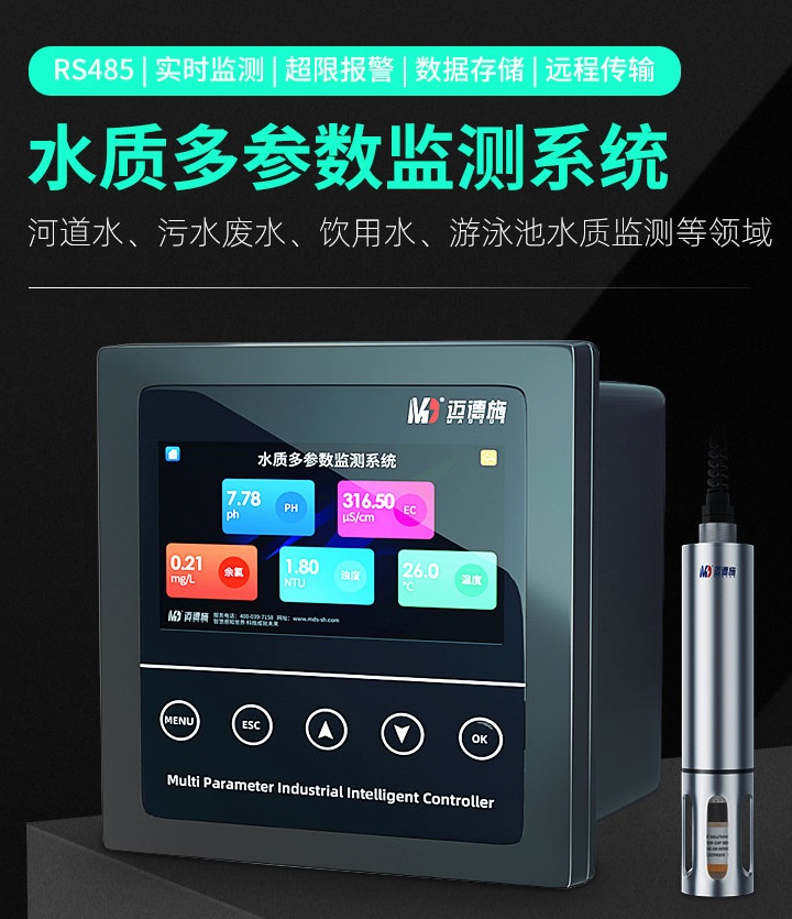 1665998199676453.jpg 多參數.jpg